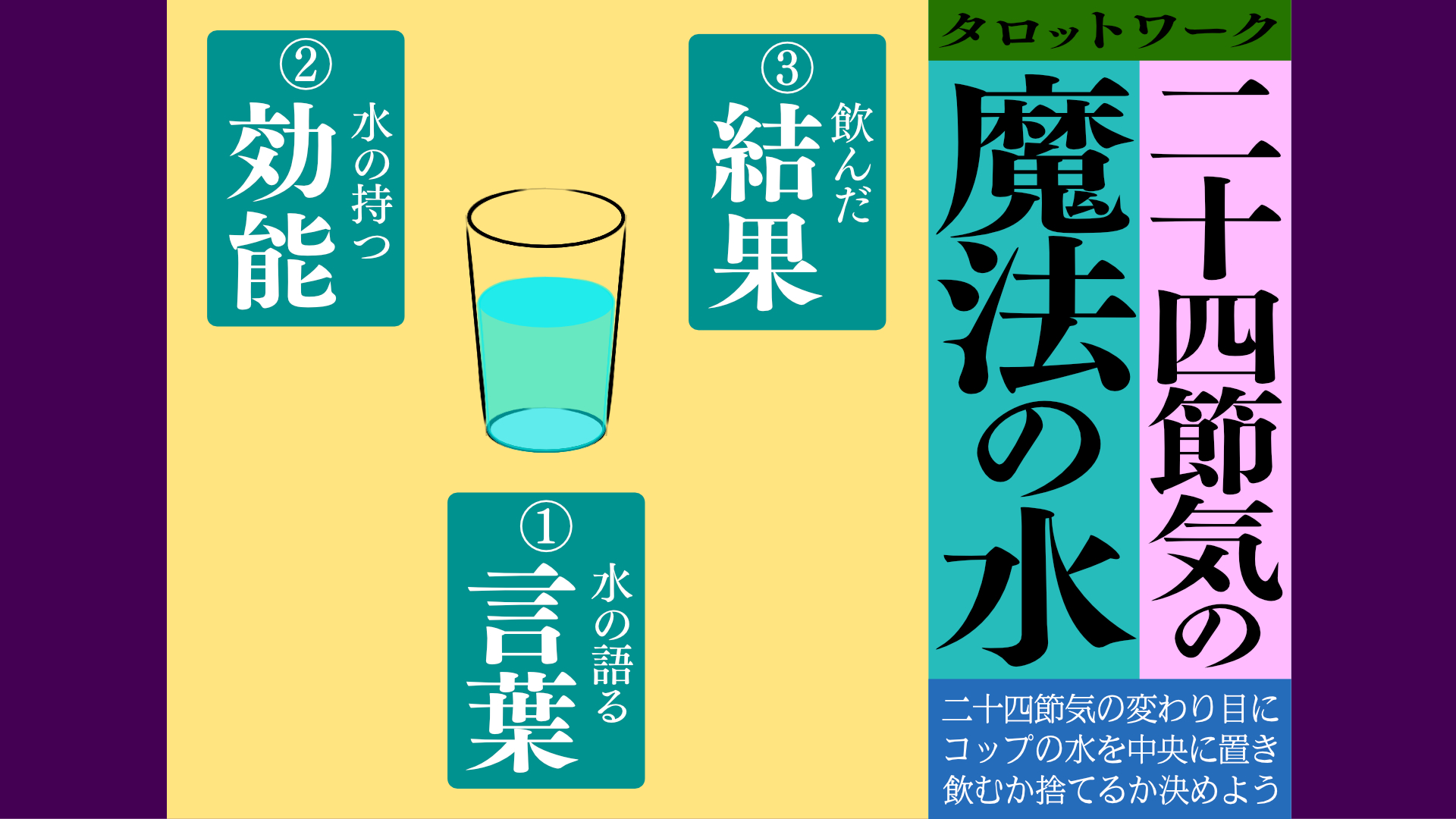 「二十四節気の魔法の水」であなたの潜在能力を引き出そう！