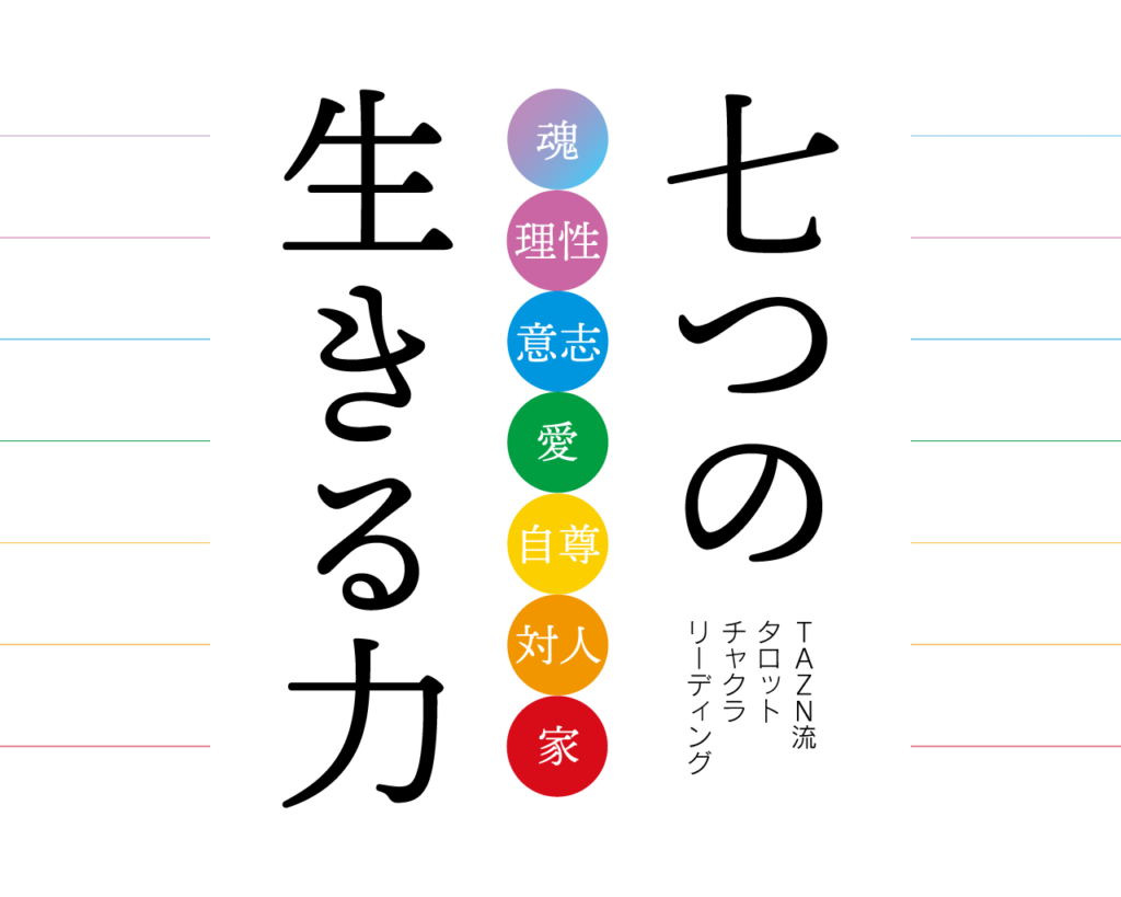 七つの生きる力